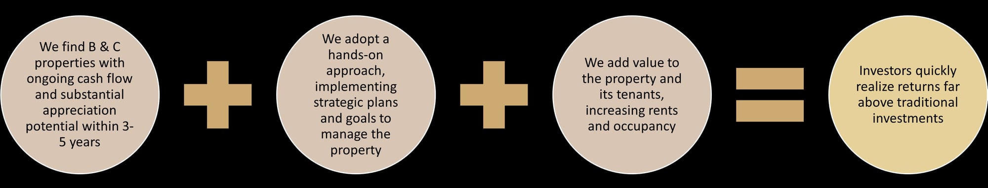 equation3 (2)